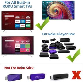 img 1 attached to 📱 BOMAZ Universal Remote: Replaces Roku TV & Streaming Player Boxes, Compatible with Top Brands TCL, Hisense, Sharp, Insignia, Haier, Hitachi, Philips, LG, Samsung, Sony, Westinghouse