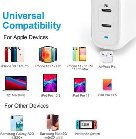 img 3 attached to 🔌 PowerLot USB C Wall Charger - 40W GaN PD 3.0 Fast Charger with 2 Ports | 20W USB C Charger Box for MacBook Air, iPhone 13/13 Pro/13 Mini, iPhone 12/Pro/12 Pro Max/12 Mini, iPad, Samsung S21/S20, and More