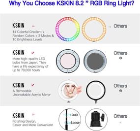 img 2 attached to 📸 8.2-inch Selfie Ring Light with Tripod Stand, Phone Holder & Make-up Mirror - 14 Colors RGB, 3 Modes, 10 Brightness Levels LED Ringlight with Remote Control for Tiktok, YouTube Video, Live Streaming