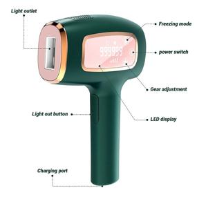 img 3 attached to 💆 At-Home IPL Hair Removal Device for Women - Permanent Laser Hair Removal with Ice Cooling, 999,999 Flashes, Painless Hair Remover for Whole Body