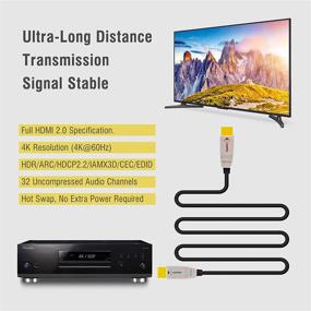 img 1 attached to 🔌 FeizLink Ultra HD Fiber HDMI Cable 75FT - 4K 60Hz, High Speed 18Gbps, HDR, ARC, HDCP2.2, 3D - Slim & Flexible Optical HDMI Cable for HDTV, TV box, Gaming Box, and 4K Projector