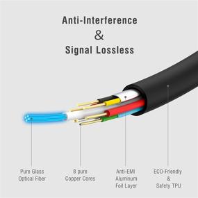 img 2 attached to 🔌 FeizLink Ultra HD Fiber HDMI Cable 75FT - 4K 60Hz, High Speed 18Gbps, HDR, ARC, HDCP2.2, 3D - Slim & Flexible Optical HDMI Cable for HDTV, TV box, Gaming Box, and 4K Projector