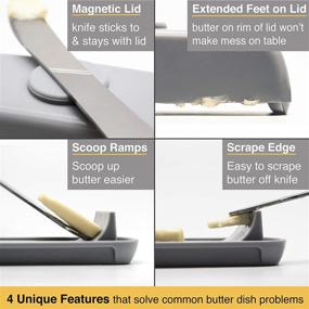 img 1 attached to Magnetic Plastic Dishwasher: Streamline Your Butter Dispensing with the Butter Hub!