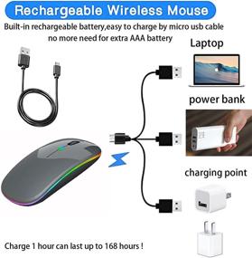 img 3 attached to Усовершенствованная Bluetooth-мышь для ноутбука MacBook Pro, Mac, MacBook Air, iPad Pro, iPad Air, iMac, ⌨️ Chromebook, компьютер - совместима с Win7/8/10, ПК, HP, Dell - Bluetooth 5.1+2.4G мышь с LED-подсветкой - элегантно-серого цвета.