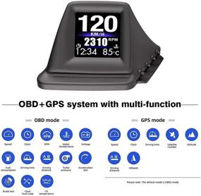 img 1 attached to 🚘 Wiiyii P8 Car HUD Head Up Display with Dual OBDII &amp; GPS System - The First A-Pillar Trim Compatible Model in the Market