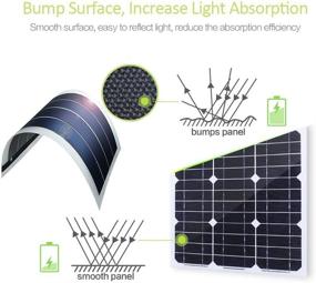 img 1 attached to Solar Battery Charger: DIY 1W 6V Rechargeable Cell with Flexible Thin Film Solar Panel Module