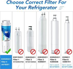 img 3 attached to 🧊 ICEPURE UKF8001 Refrigerator Water Filter Replacement - EveryDrop, Whirlpool Filter 4, Maytag UKF8001AXX-200 - 4PACK