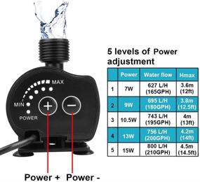 img 3 attached to 🐠 Efficient DC12V Submersible Clear Water Pump: Adjustable Power, 14½ ft Lift, 210 GPH, for Aquariums, Fish Tanks, Rockeries & More