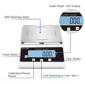 img 2 attached to 🔬 High Precision Hochoice Laboratory Analytical Accuracy