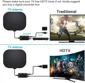 img 1 attached to 📺 Amplified HD Digital TV Antenna - Long Range 250+ Miles Reception, 360° HDTV Antenna. Supports 4K 1080p, Fire Stick, and All Indoor Televisions. Built-in Signal Booster for Local Channels.