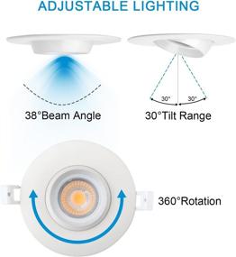 img 2 attached to 💡 4-Pack 12W 4-Inch Gimbal Recessed Ceiling Light Eyeball Trim with Junction Box, Dimmable Can-Killer Airtight Downlight 1000lm 100W Equivalent, ETL-Listed | 3000K Warm White