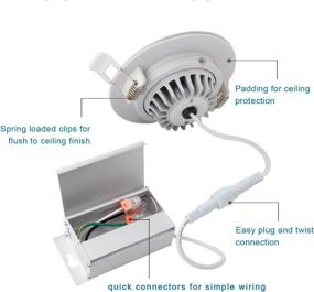 img 1 attached to 💡 4-Pack 12W 4-Inch Gimbal Recessed Ceiling Light Eyeball Trim with Junction Box, Dimmable Can-Killer Airtight Downlight 1000lm 100W Equivalent, ETL-Listed | 3000K Warm White