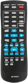 img 4 attached to 📀 SE-R0301 Remote Control Replacement for Toshiba DVD Players: SD-4100, SD-4200, SD-4200KC, SD-4200KU, SD-K790KU, SD-4100KU, SD-4300, SD-4300KU, SD-K780KU, SD-K780, SD-3300KU, SD-4100KU2