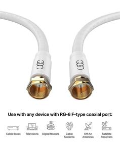 img 3 attached to 🔌 6ft Coaxial Cable Triple Shielded CL3 In-Wall Rated Gold Plated Connectors - RG6 Digital Audio Video Cable with Male F Connector Pin