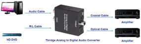 img 2 attached to 🔌 Tbridge Analog Audio to Digital Audio Converter Adapter for Coaxial/Toslink