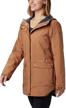columbia womens insulated trench x small women's clothing logo