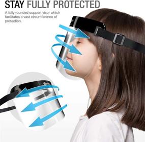 img 2 attached to 🔒 Ultimate Shield: Purity Protective Transparent Material Protection