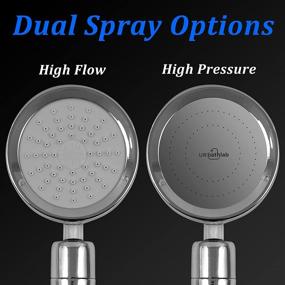 img 2 attached to 💦 URbathlab High Pressure Turbo Shower Head - Handheld 360 Rotating Propeller Driven Stream - Massaging Hydrojet Spa