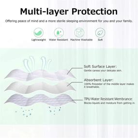 img 2 attached to 🛏️ High-Quality Mattress Protector for Twin Size Bed - Quilted Fitted Cover, Breathable & Waterproof - Non-Noisy Design - Fits 3-16 Inch Thick Mattresses (Twin 39x75Inches)