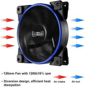 img 3 attached to 💙 PC Cooler 120mm Fan Moonlight Series, LED Blue Computer Case Fan - Quiet Dual Light Loop Fan for PC Cases, CPU Coolers, Radiators System