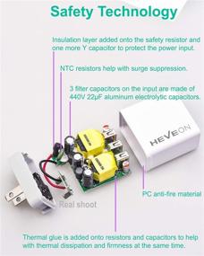 img 1 attached to 🔌 HEVEON USB настенное зарядное устройство - 30 Вт 3 порта с быстрой зарядкой 3.0 для iPhone/iPad/Samsung - складной адаптер & беспроводное зарядное устройство