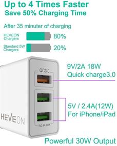 img 2 attached to 🔌 HEVEON USB настенное зарядное устройство - 30 Вт 3 порта с быстрой зарядкой 3.0 для iPhone/iPad/Samsung - складной адаптер & беспроводное зарядное устройство