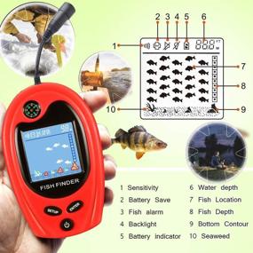 img 1 attached to Lucky Portable Fish Finder: Handheld Depth Detector for Fishing Enthusiasts - Ideal for Boat, Kayak, Canoe, Pontoon, Jon Boat, Jet ski, Float Tubes - Effective Fishfinder for Ice Fishing and Surf Fishing - Perfect Gift for Men