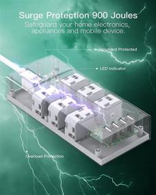 img 1 attached to 💡 12-розеточная полоса с защитой от перенапряжения и USB-портами, 5-футовый кабель, защита от перегрузок - настенное настольное зарядное устройство для домашнего офиса.