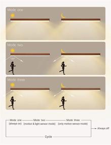 img 2 attached to 🚪 Wood Grain Closet Lights: Motion Sensor, USB Rechargeable Under Cabinet Lighting, Automatic Bedroom & Bathroom Light (Warm White, 4000k, 158 Lumen)