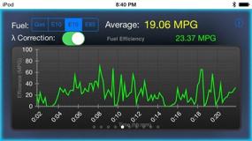 img 2 attached to 🚗 LELink Bluetooth низкого энергопотребления BLE OBD-II OBD2 автомобильный диагностический инструмент для iPhone, iPod, iPad и Android с настраиваемой функцией автоматического включения/выключения.