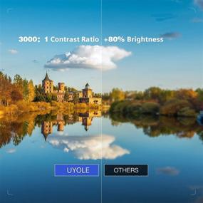 img 3 attached to 📽️ Uyole Mini Projector for iPhone: Portable 4500L Video Projector with 1080P, 200'' Display & Carry Case - Ideal for Outdoor Movies & Gaming, TV Stick, PS4, HDMI, TF, AV, USB, iPhone, Laptop Compatible