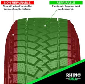 img 2 attached to 🔧 Набор для ремонта компактного покрытия Rhino USA: ваше решение для движения.