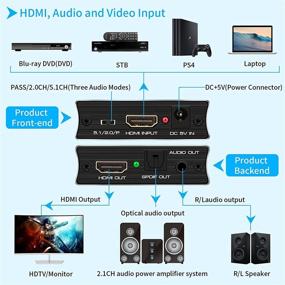 img 3 attached to Преобразователь HDMI 2.0b - 4K HDMI в HDMI аудио извлекатель SPDIF+L/R 3.5 мм стерео адаптер для PS3/4, Xbox, ТВ, Blu-Ray проигрывателей - Поддерживает до 2160p60