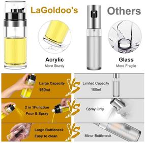 img 3 attached to 🦃 LaGoldoo 2 in 1 Turkey Oil Sprayer: Spray & Pour for Cooking, BBQ, Roasting - 150ml Oil Pourer Refillable, Perfect Christmas Gift