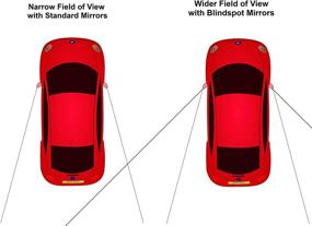 img 1 attached to 🔍 Enhance Rear View Safety with Iconikal Convex Blindspot Mirror, 2-inch Wide Angle, 4-Pack