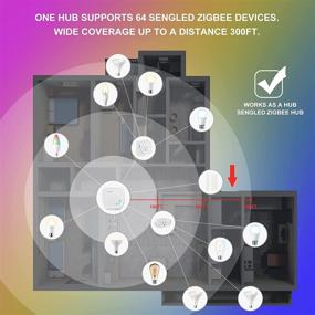 img 2 attached to Sengled Z02 Hub Smart Hub White