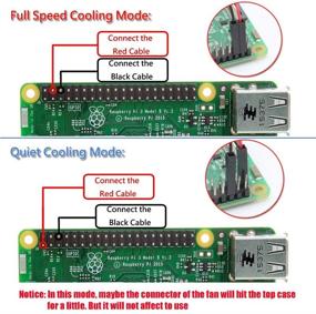 img 2 attached to Raspberry Pi 4 Fan with Heatsinks - iUniker 30x30x7mm Brushless CPU Cooling Fan for Raspberry Pi 4 Model B, 3 B+, Pi 3B, Pi 2 (4-Pack, Black)