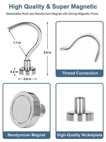 img 3 attached to 🧲 Enhance Workplace Organization with SMARTAKE Magnetic Neodymium Refrigerator