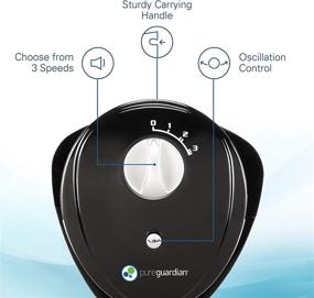 img 1 attached to Guardian TF2113B Oscillating Space Saving PureGuardian