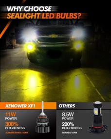 img 2 attached to SEALIGHT 5202 LED Fog Light Bulbs: 3000K Yellow, 4000 Lumens, 11W High Power – 5201, PS19W, PS24W LED Fog Light DRL Bulbs Replacement for Cars & Trucks (Pack of 2)