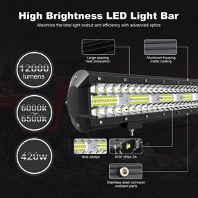 img 1 attached to 🚜 Terrain Vision LED Стробоскоп Бар 20 дюймов Тройной Флуд Спот Комбо Луч Для Внедорожников - 2 шт 4 дюйма 60 Ватт Фары Противотуманные для Грузовиков, АТВ, УТВ, Джипов, Лодок, Пикапов с Тросом.