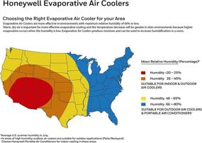 img 1 attached to 🌬️ Honeywell 525 CFM Indoor Outdoor Portable Evaporative Cooler - Complete Cooling Solution in Grey
