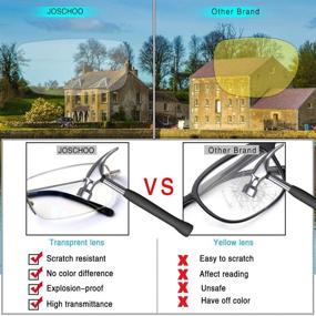 img 2 attached to 👓 Protect Your Eyes with JOSCHOO 2 Pack Blue Light Blocking Reading Glasses for Men and Women - Metal Frame Computer Readers for Anti Eye Strain