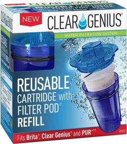 img 4 attached to Reusable Cartridge Filter by Clear Genius