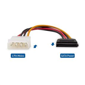 img 2 attached to 💡 Maximize Power Efficiency with Cable Matters 3 Pack Molex Power Solutions