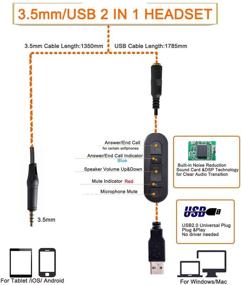 img 1 attached to 🎧 USB Computer Noise Cancelling Headset with Microphone for Laptop - Dragon Voice Recognition, Speech PC Headphone for Call Center Work - Monaural 3.5mm/USB Telework VoIP Softphone Headset for Zoom and Teams