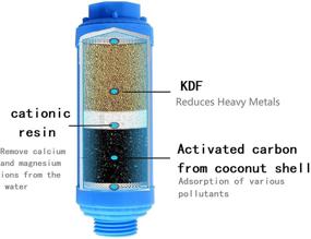 img 3 attached to Lifestyles Greatly Chlorine Sediment Drinking