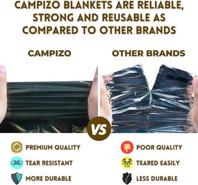 img 2 attached to 🔥 Stay Warm and Protected with CAM2 Thermal Mylar Space Blankets