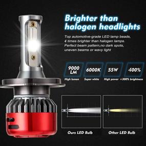 img 3 attached to Kairiyard H4 9003 HB2 Led Headlight Bulbs - 55W 9000LM 6000K White - 400% Super 🔦 Brighter H4 LED Headlights Conversion Kit - High/Low Beam Fog Bulb - IP65 Waterproof - 2 Packs