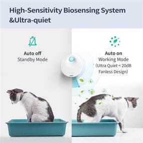 img 1 attached to 🐱 uahpet Cat Litter Deodorizer: 99% Odor Eliminator, 99.9% Dust-Free, 9-Day Battery Life, Multi-Purpose Genie for All Litter Boxes